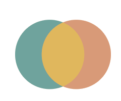 Dialéctico Salud Mental